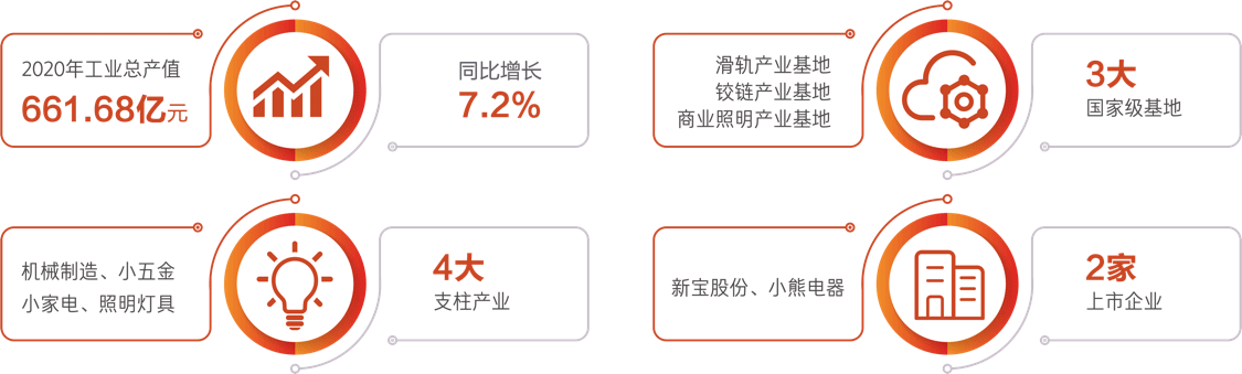 东域金谷-产品简介图1